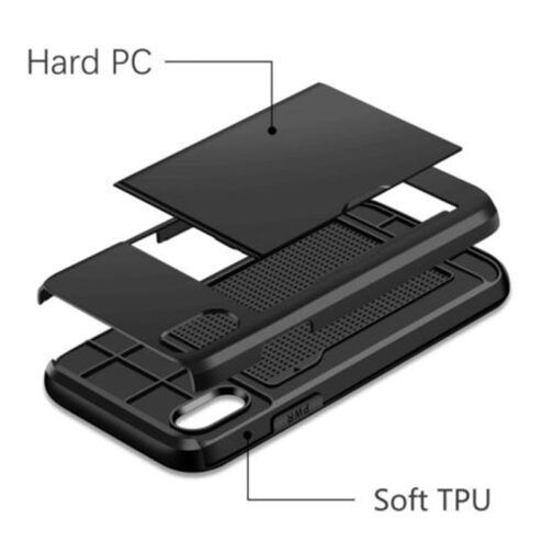 For iPhone 11 Pro Max XS X XR Case Slide Armor Wallet Card Slots Holder Cover For IPhone 7 8 6 6s Plus 5 5s TPU Shockproof Shell - Image 4